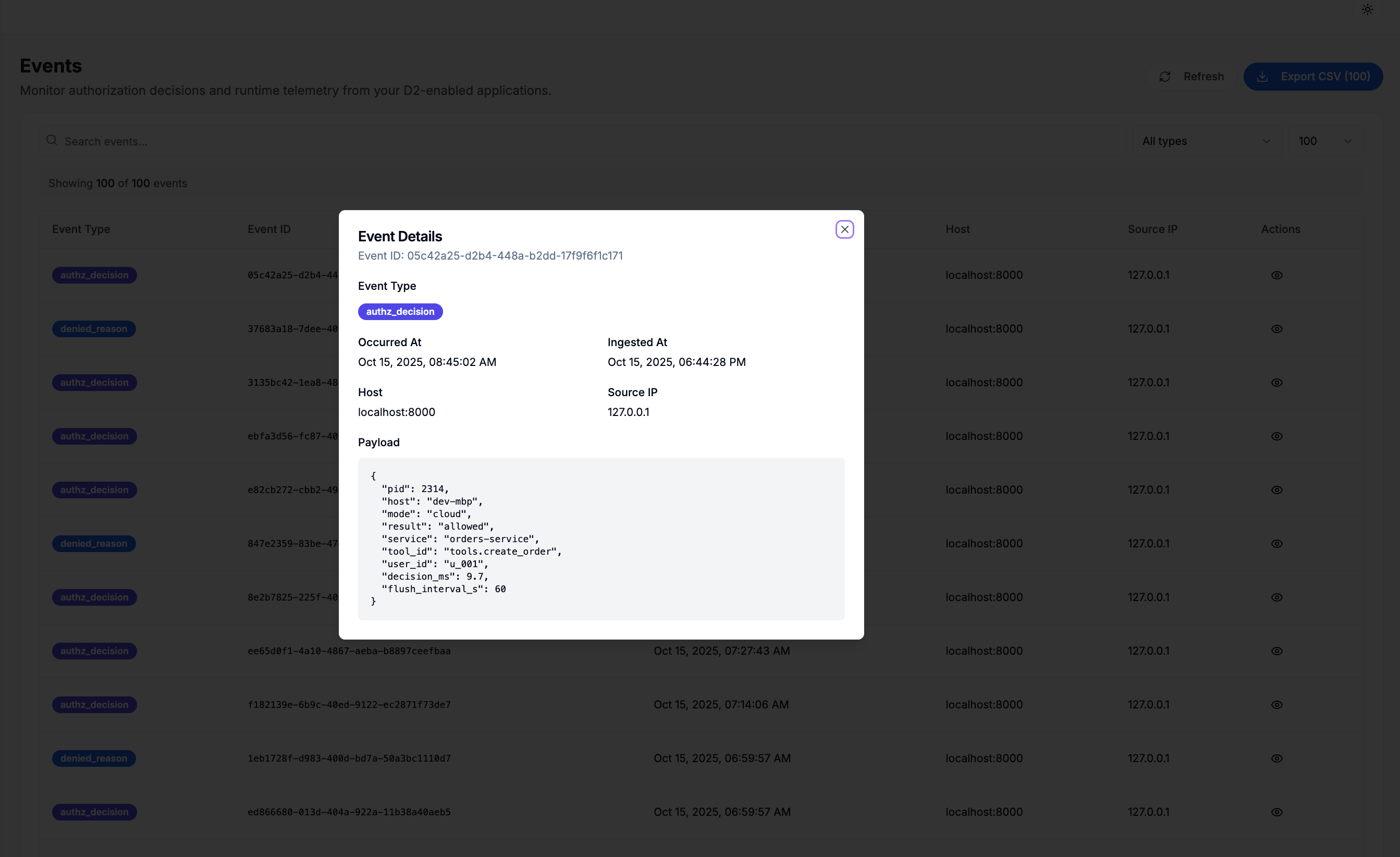 Detect and Deny (D2) screenshot 3
