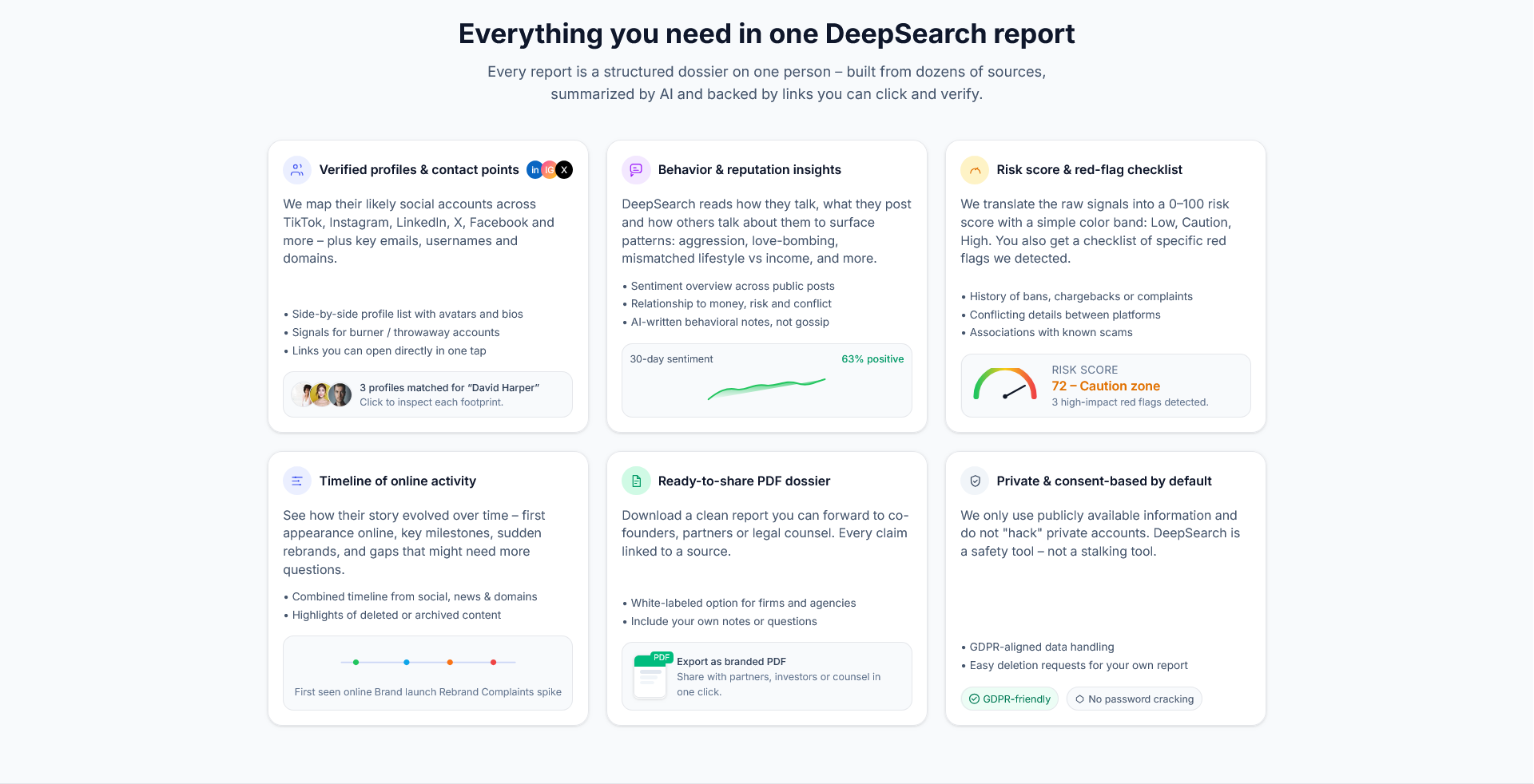 People DeepSearch screenshot 2