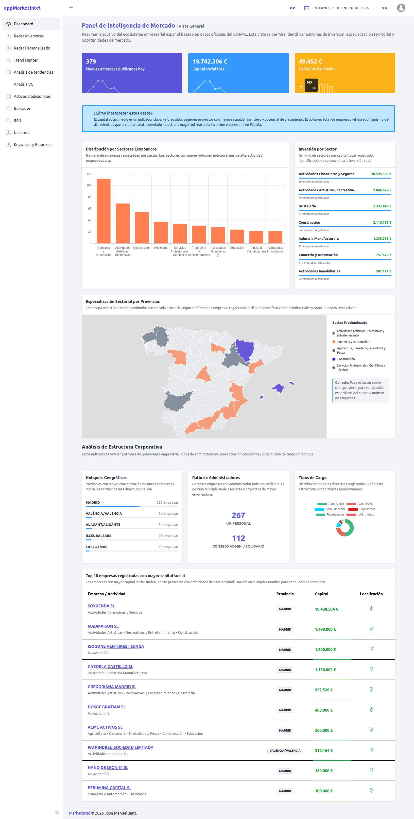 MarketIntel screenshot 7