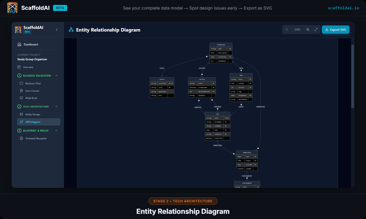 ScaffoldAI screenshot 7