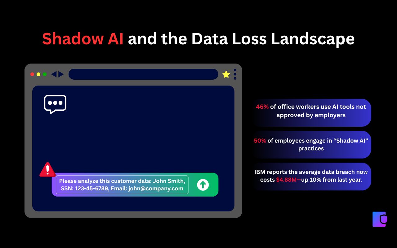 PromptShield screenshot 2