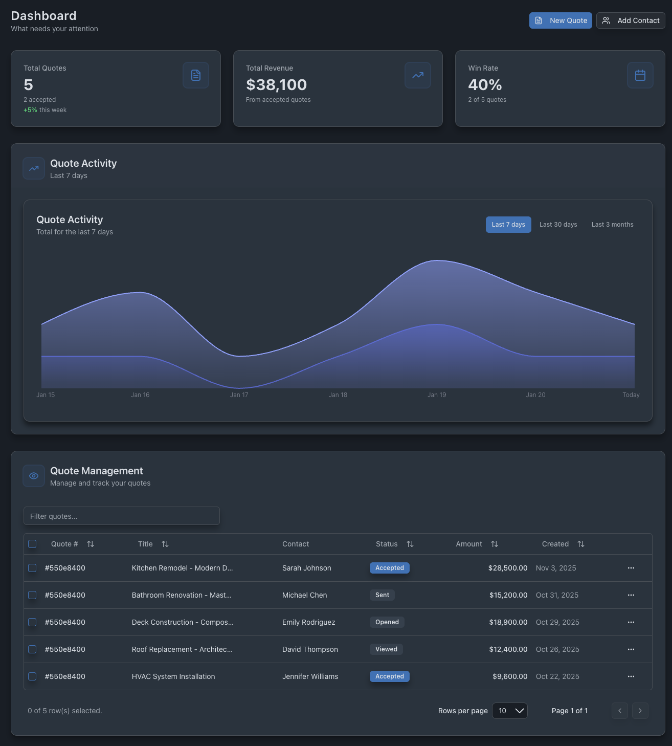 Renoz screenshot 1