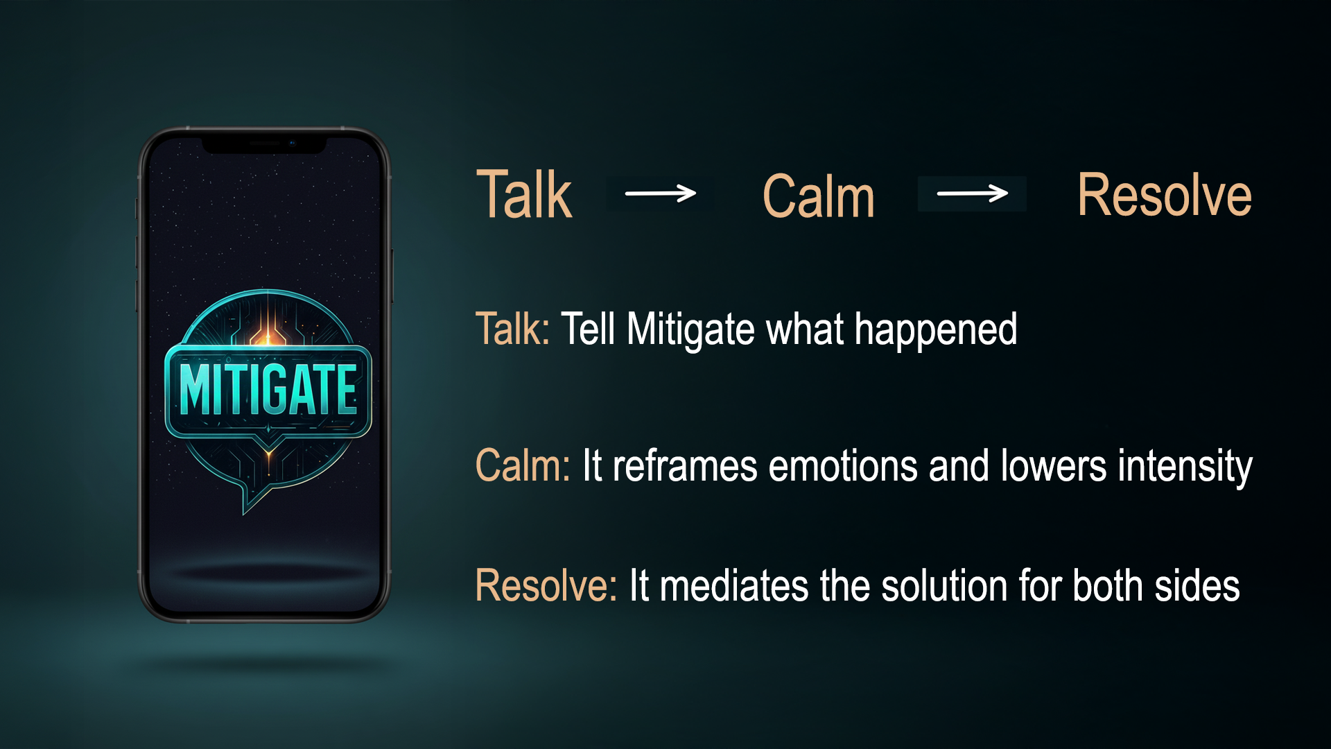 Mitigate App screenshot 4
