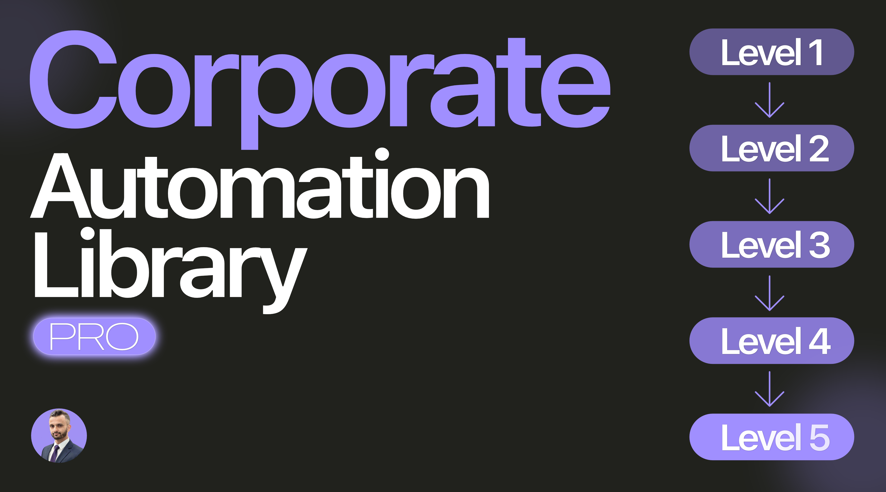 Corporate Automation Library screenshot 2