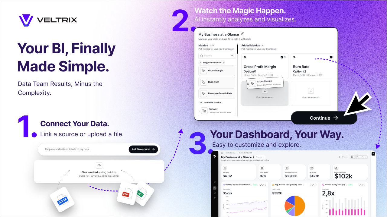 Veltrix AI screenshot 3