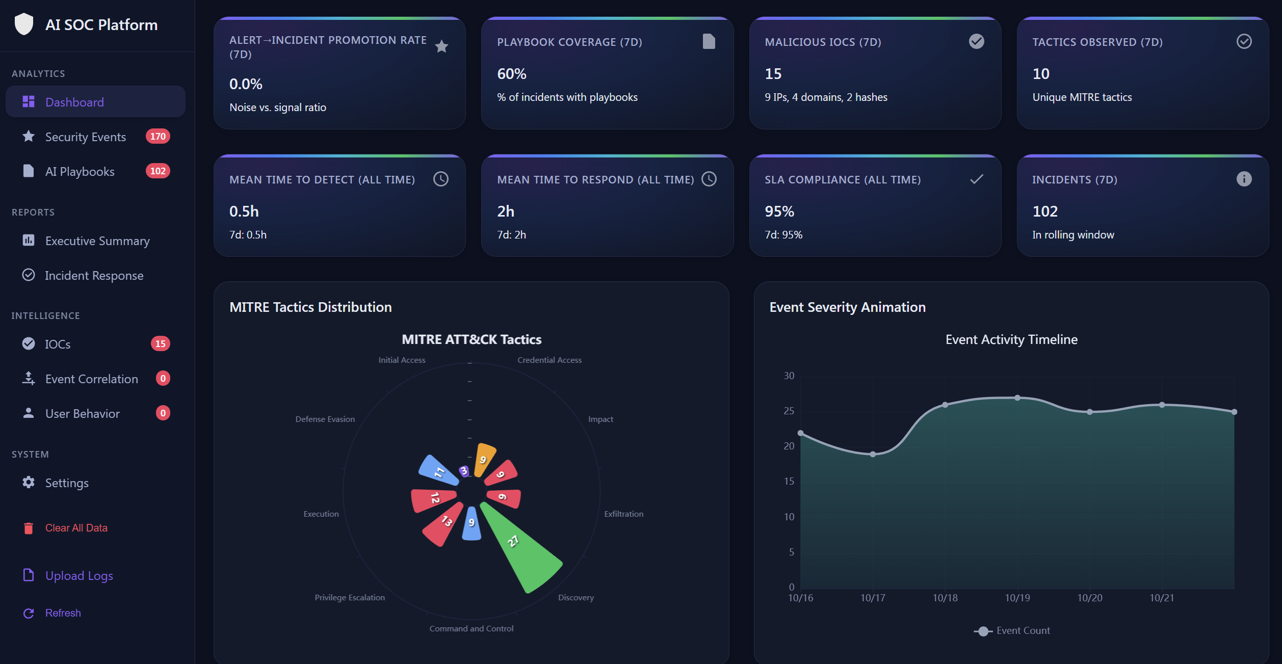 ObsidianOne screenshot 1