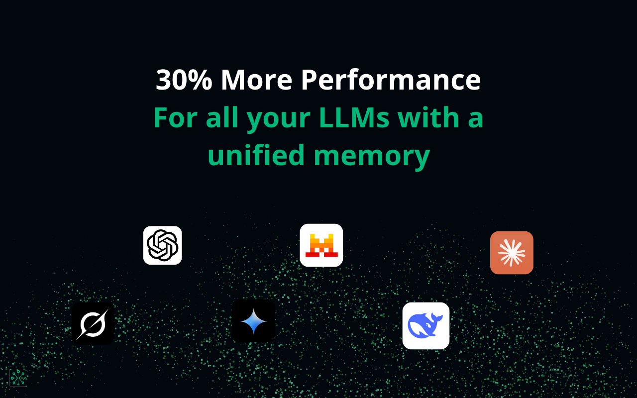 Hiperyon screenshot 1