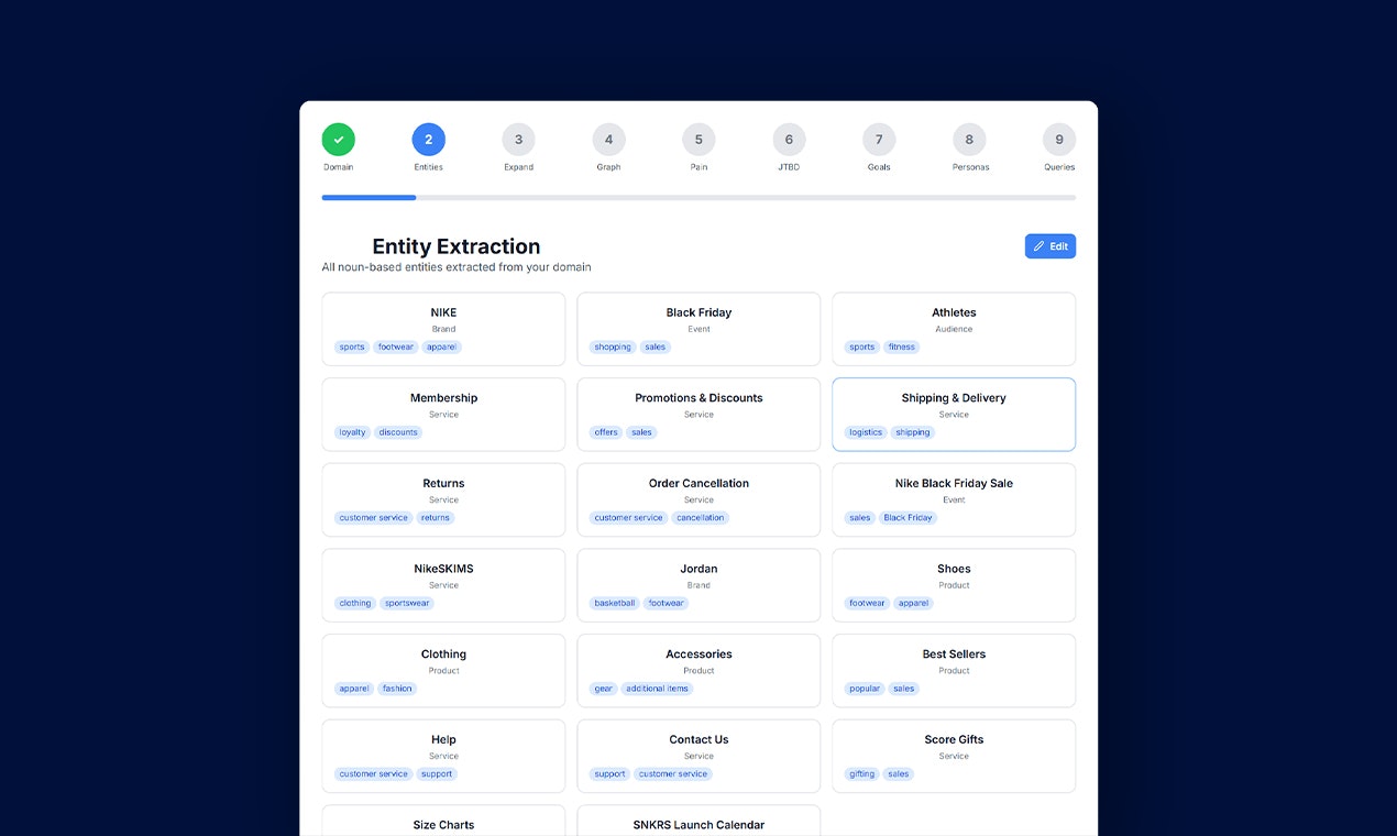 LLM Query Builder By Wellows screenshot 3