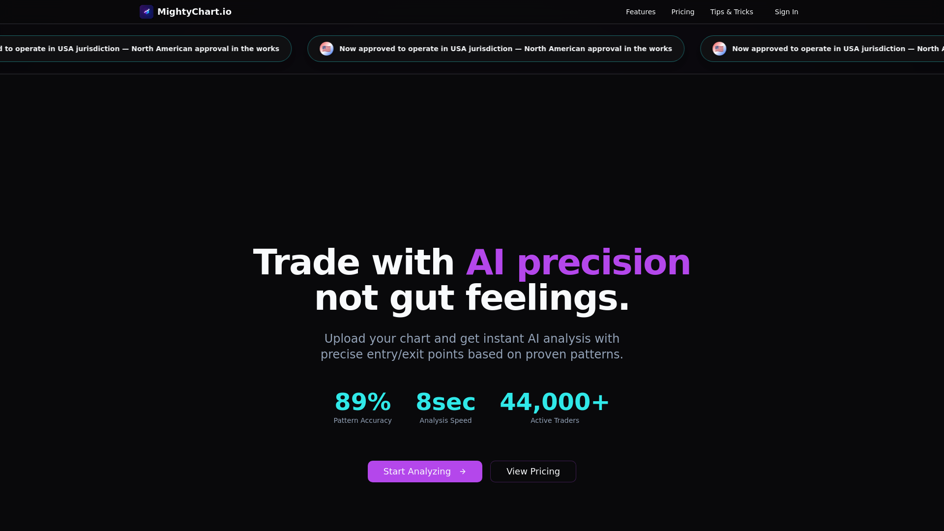 MightyChart.io screenshot 1