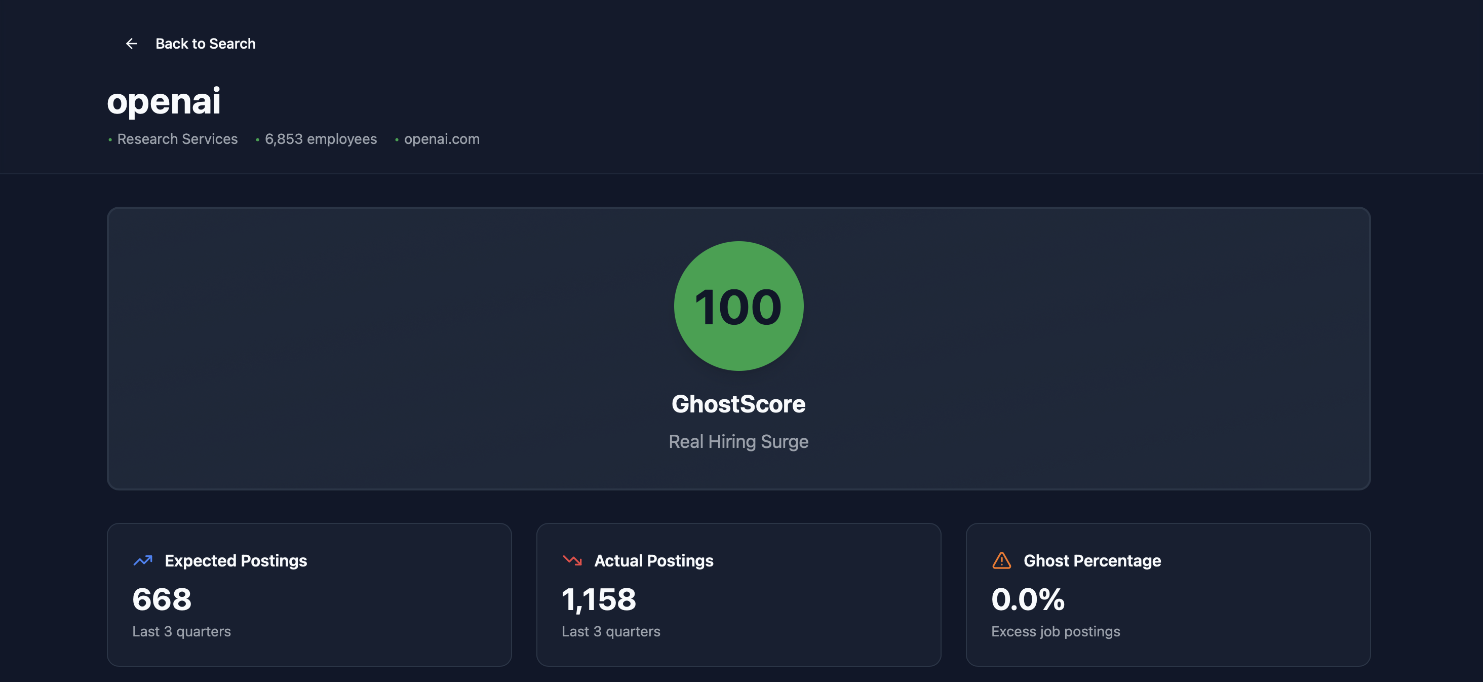 GhostJobs screenshot 2