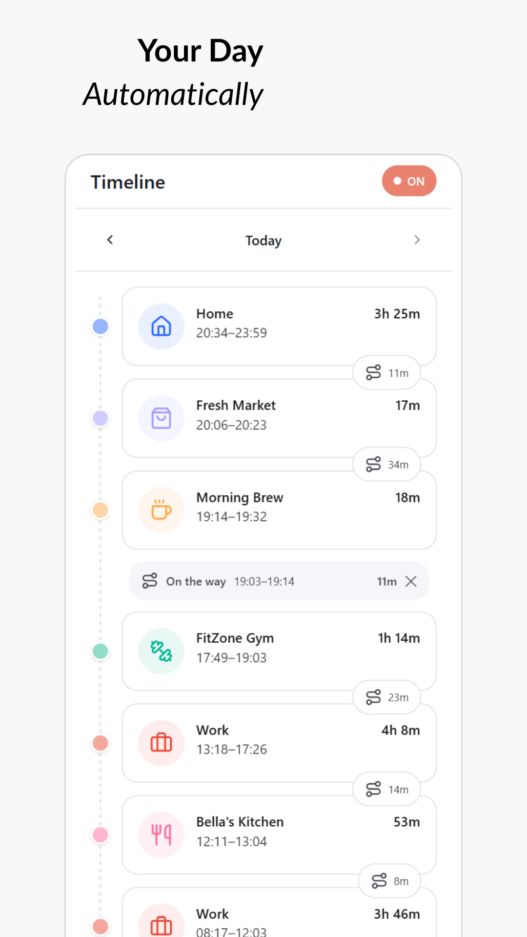TimeLoc - Private Location Timeline screenshot 2
