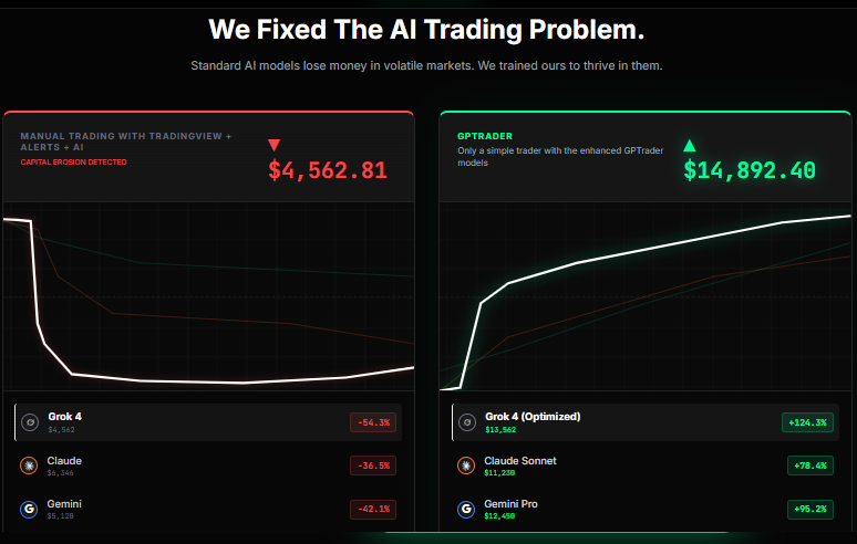 GPTrader screenshot 2