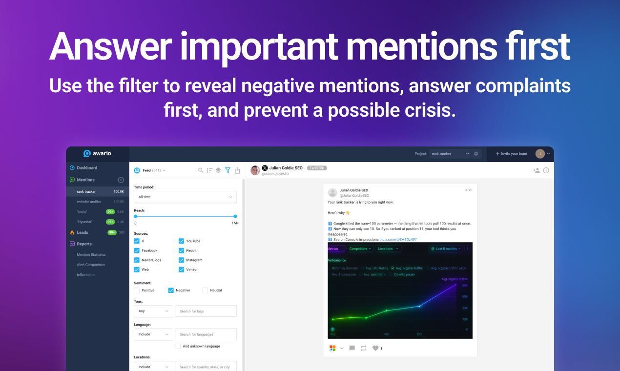 Awario Sentiment Analysis screenshot 2