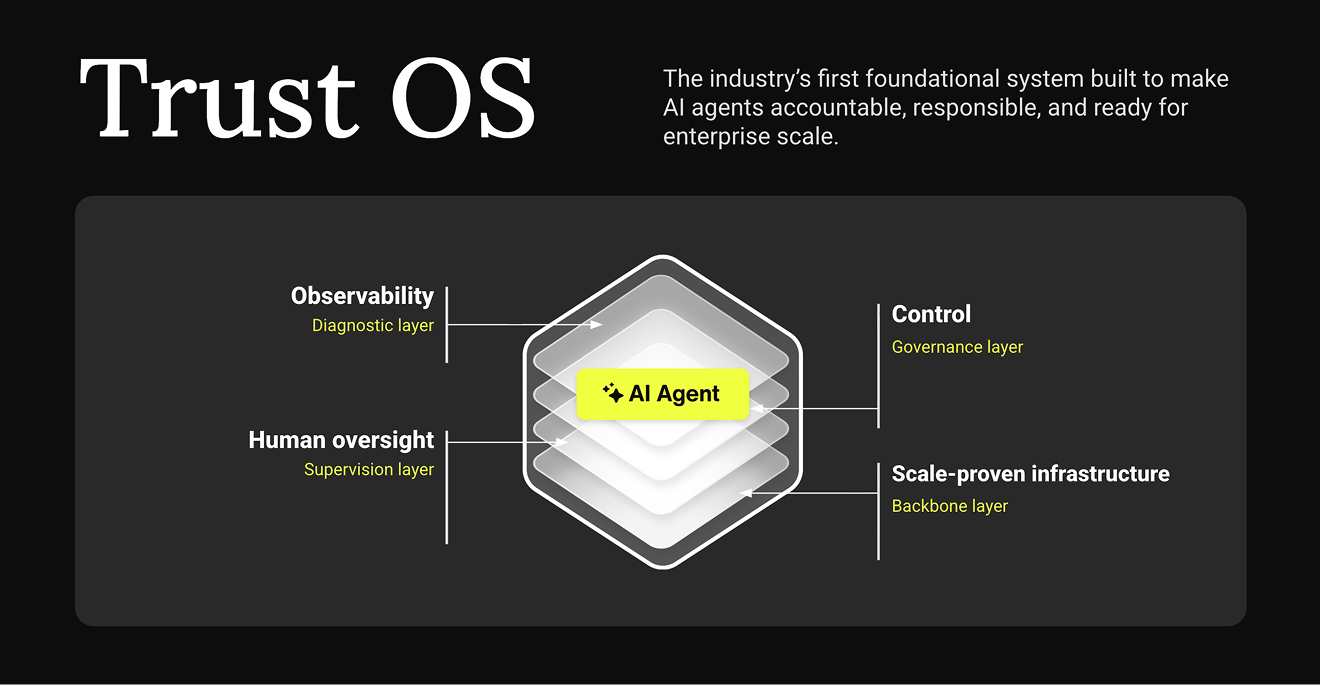delight.ai screenshot 6
