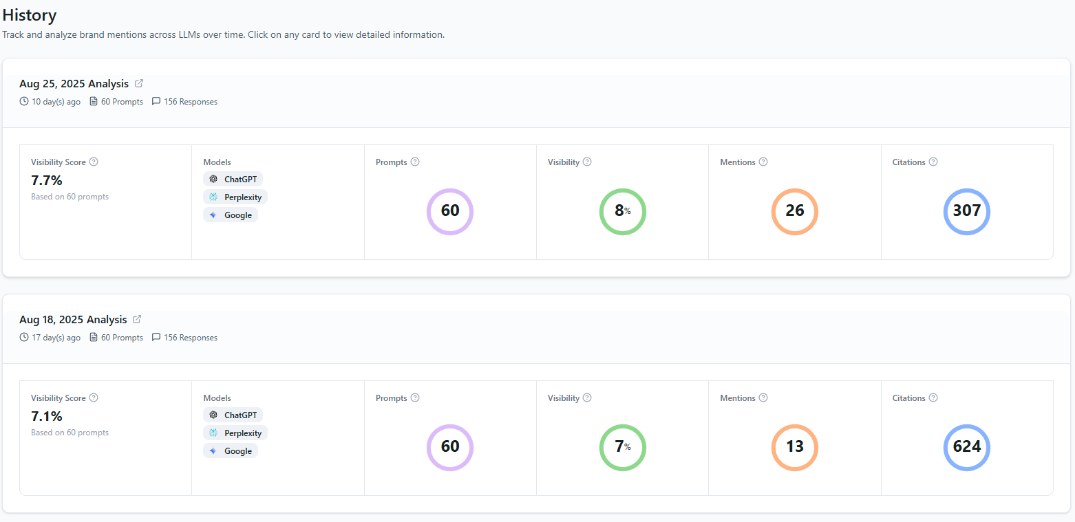 AIclicks screenshot 2