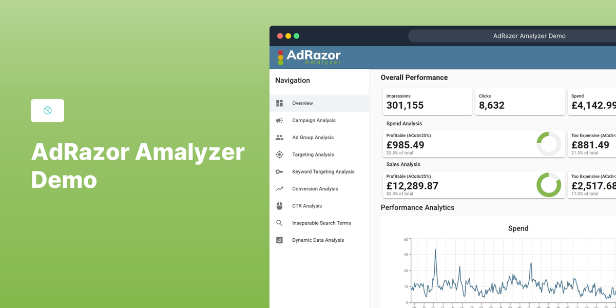 Amalyzer by AdRazor screenshot 2