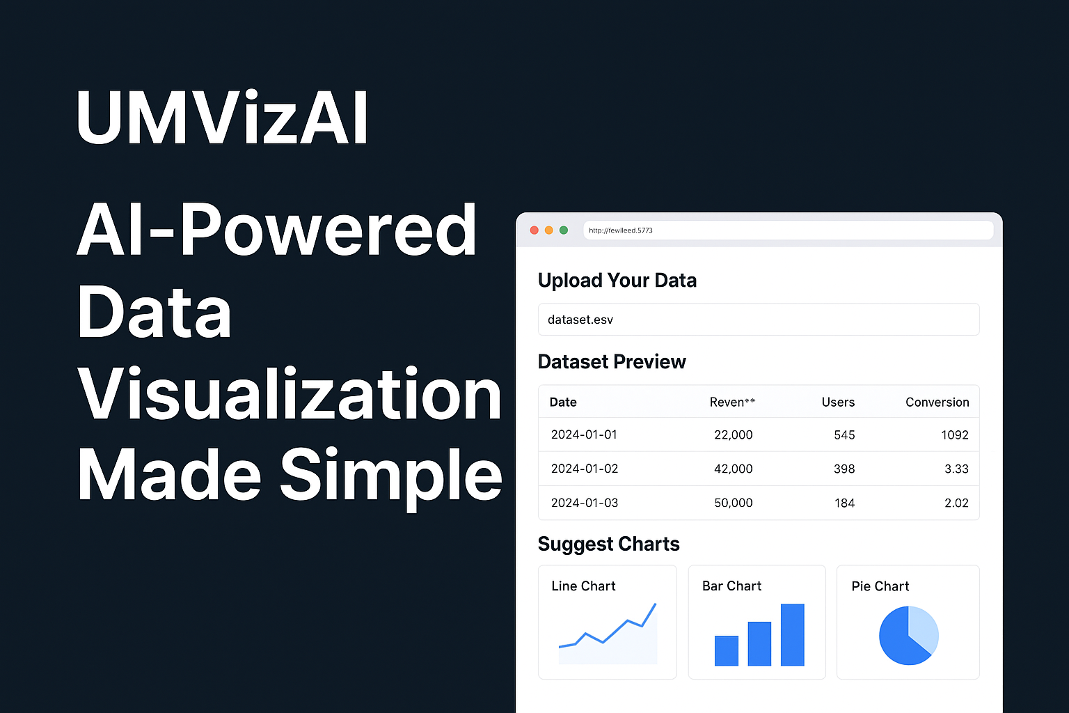 UMVizAI screenshot 1