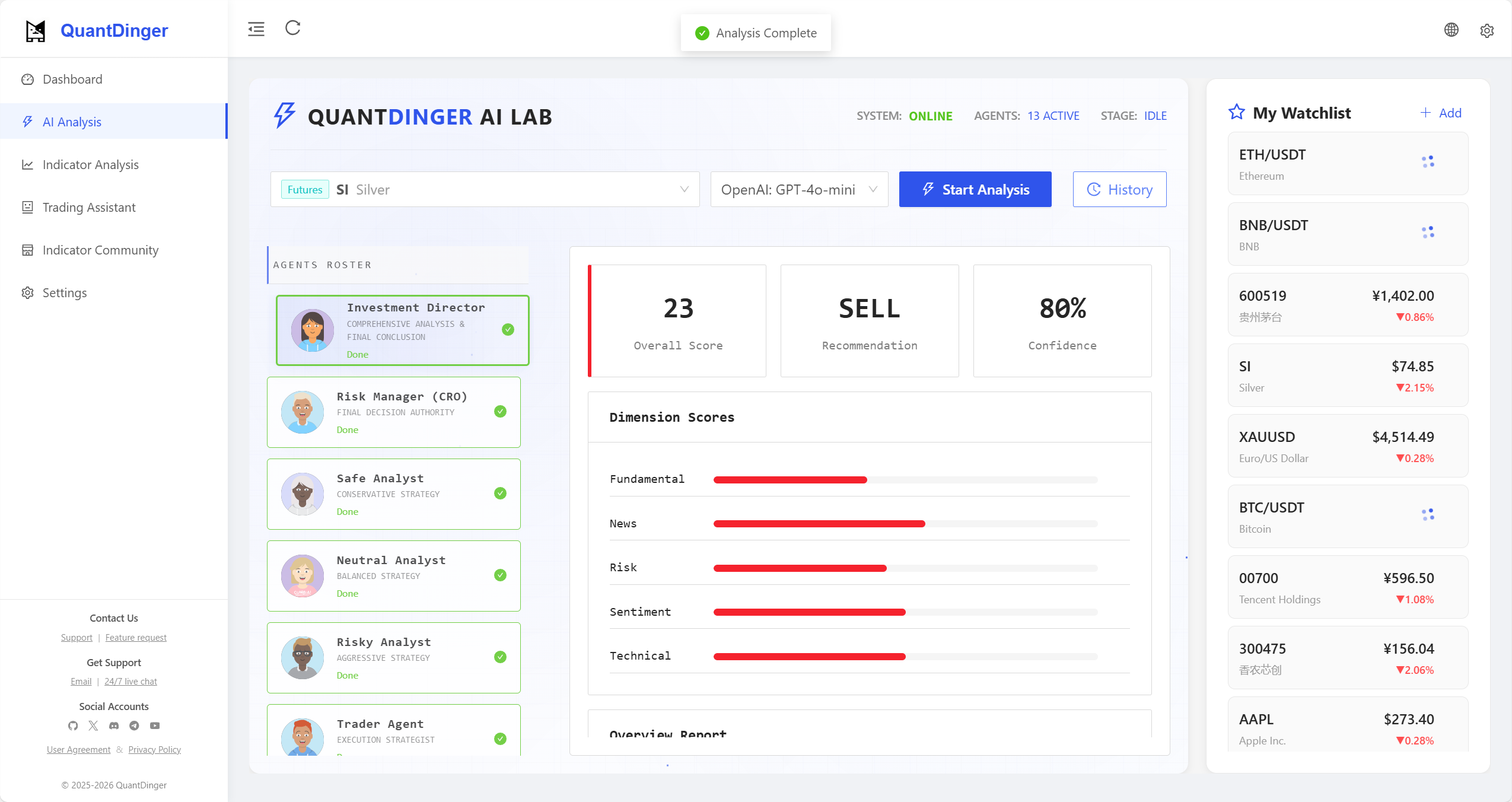 QuantDinger screenshot 3