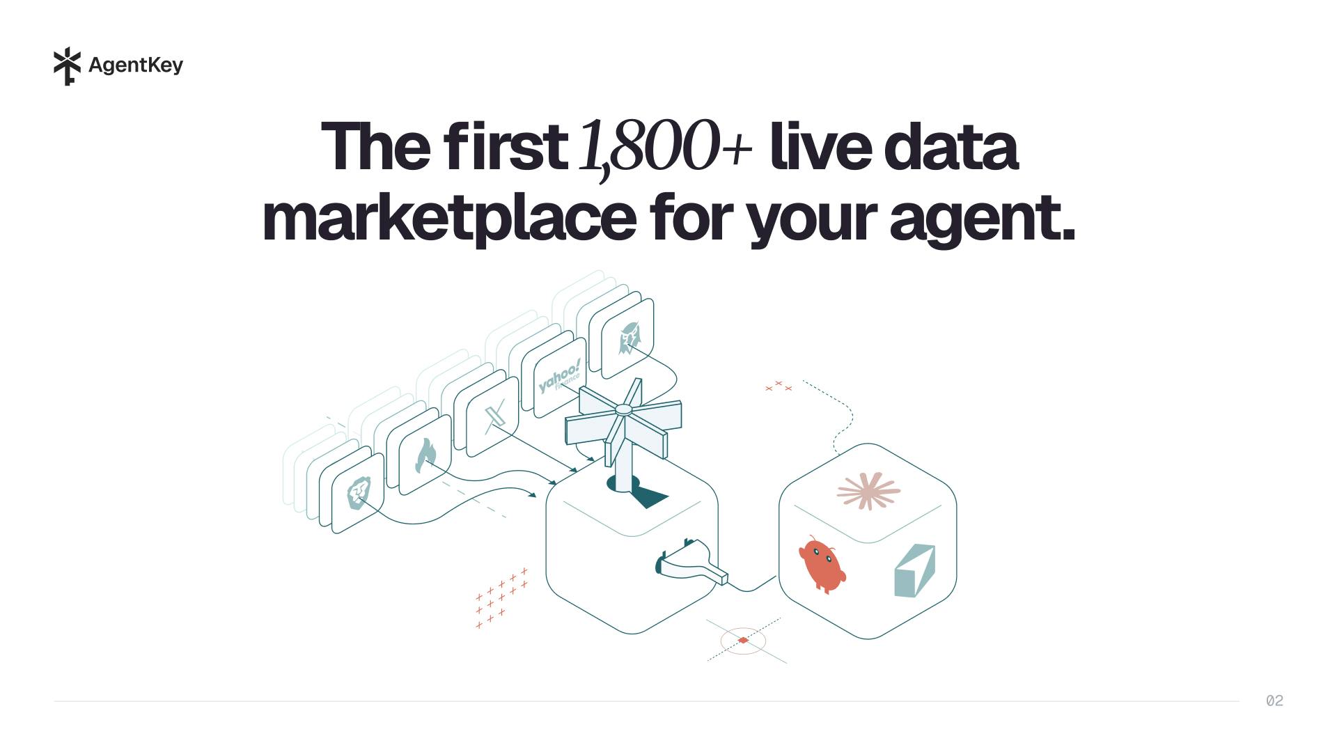 AgentKey screenshot