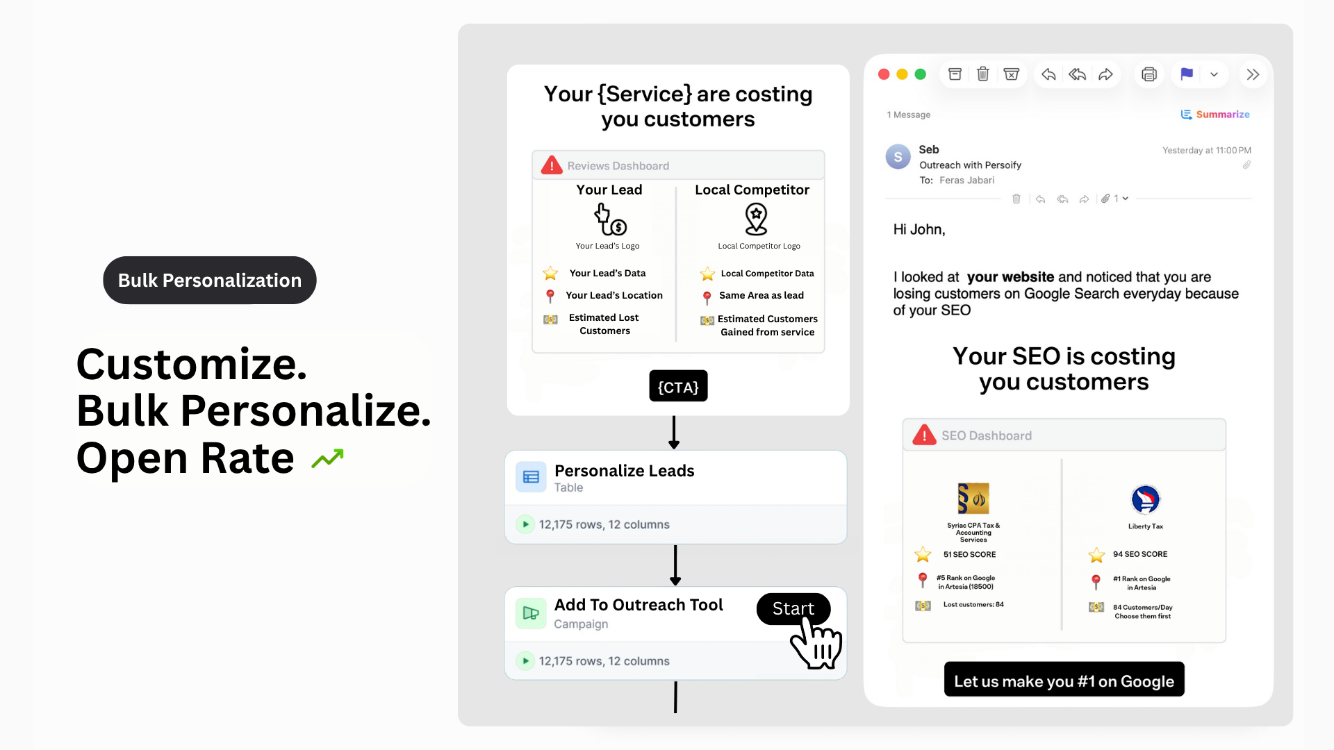 Persoify screenshot 3