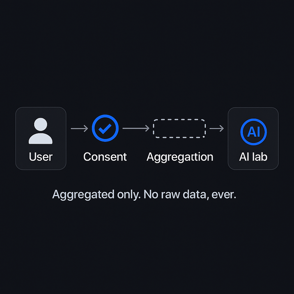 Datalis screenshot 3