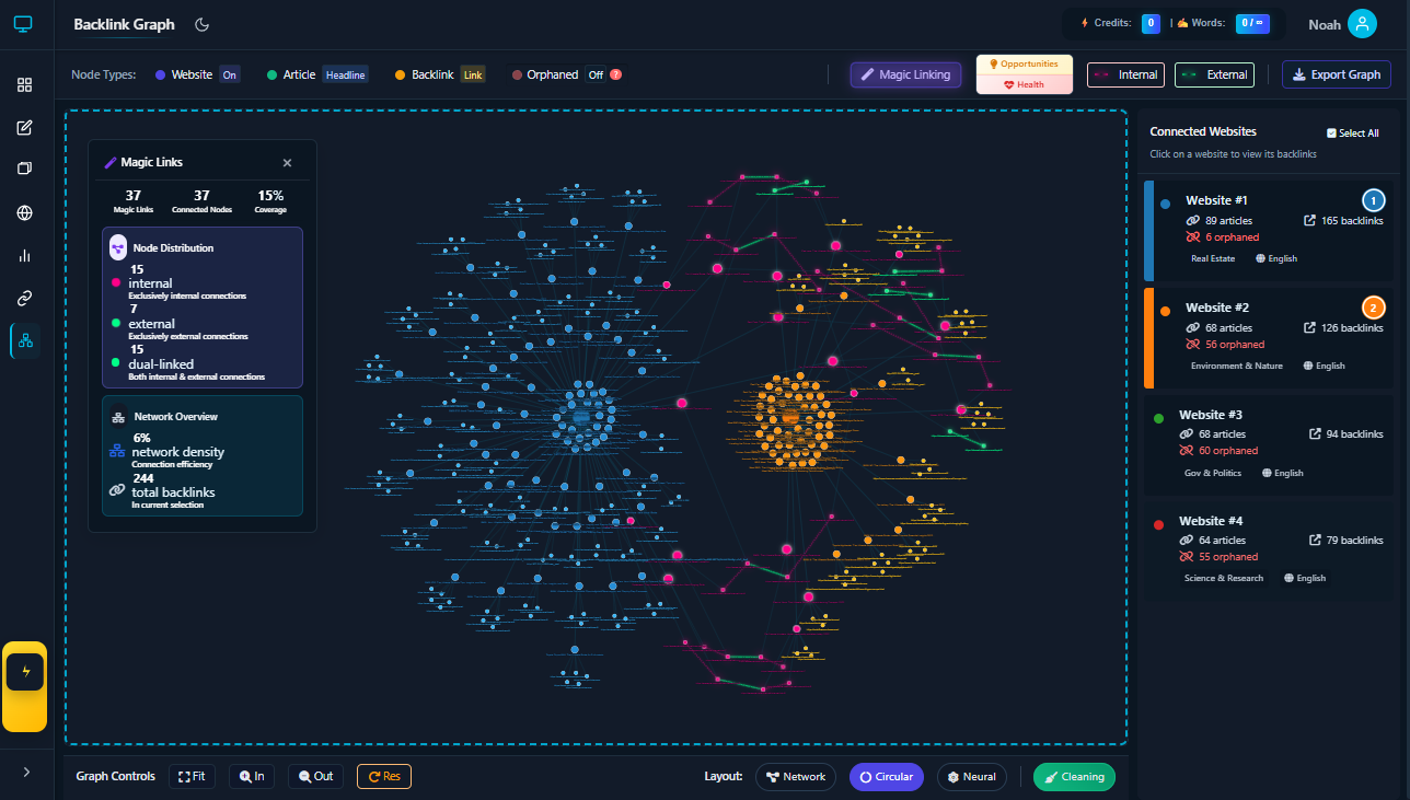 NeoWriting AI screenshot 5