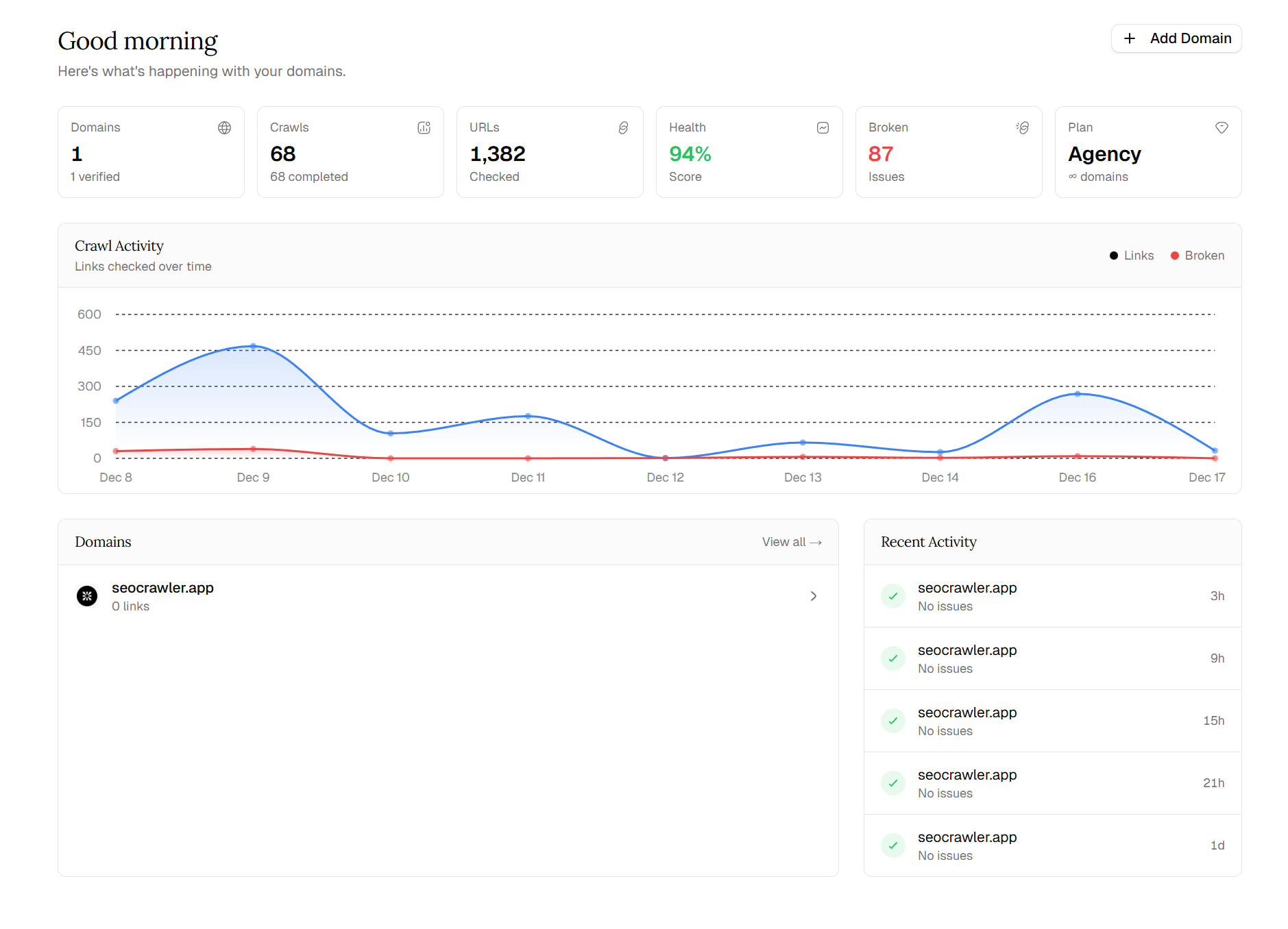 SEO Crawler screenshot 2