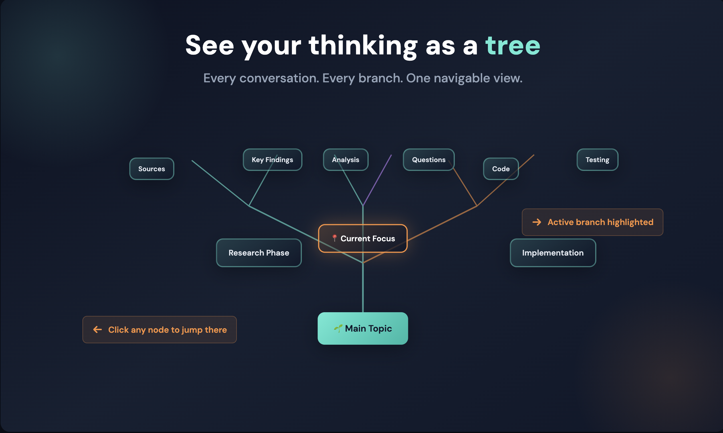 NooSpan screenshot 4