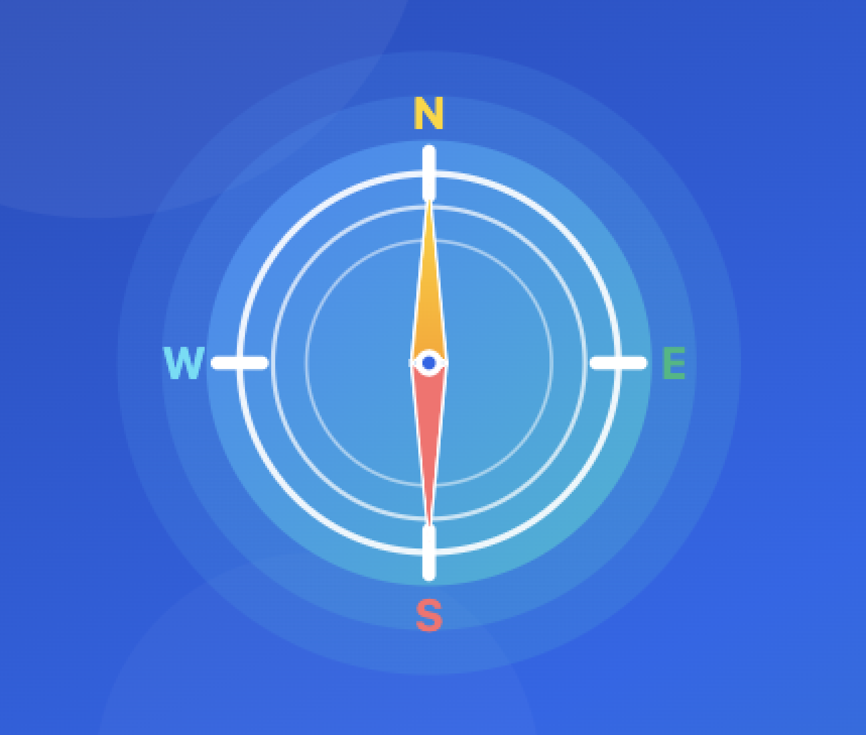 Career Compass AI