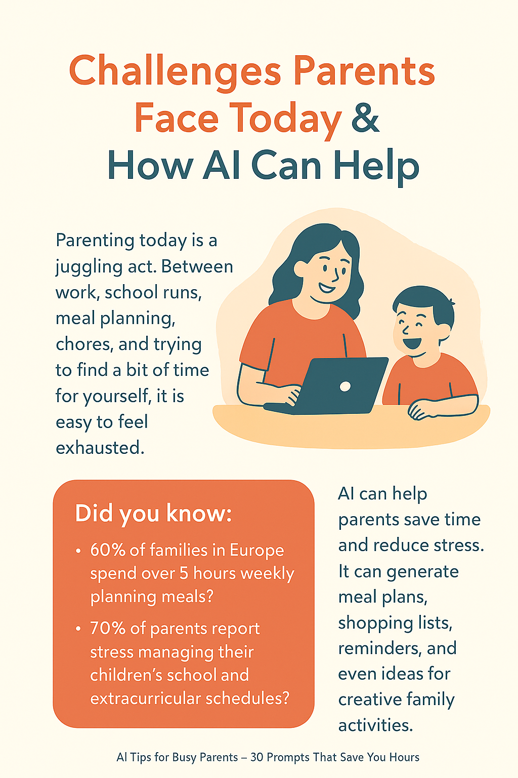 AI Prompts for Busy Parents – 25 pompts screenshot 2
