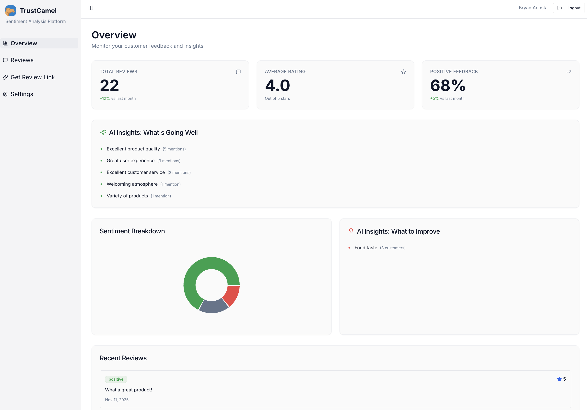 TrustCamel screenshot 1