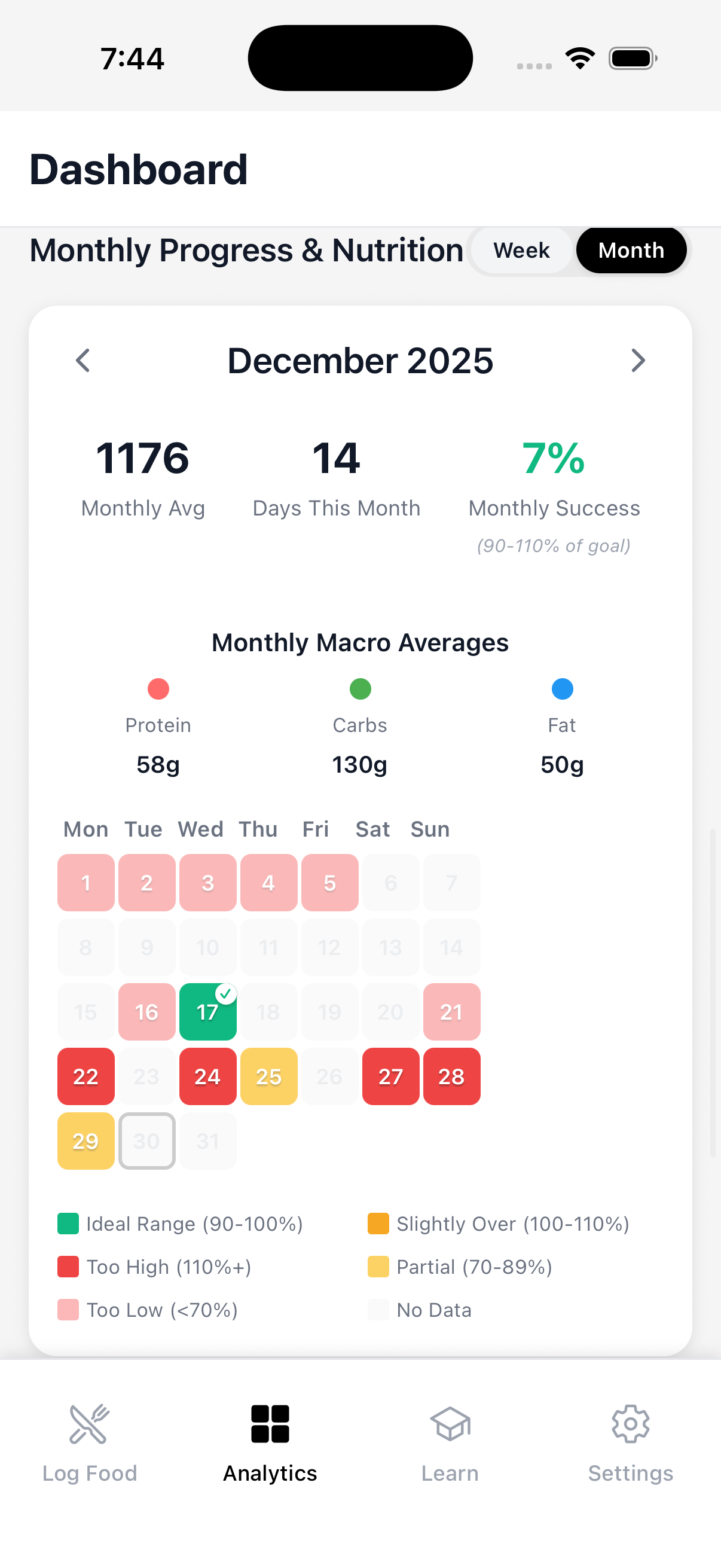 MitaraAI - Your AI nutrition coach screenshot 8