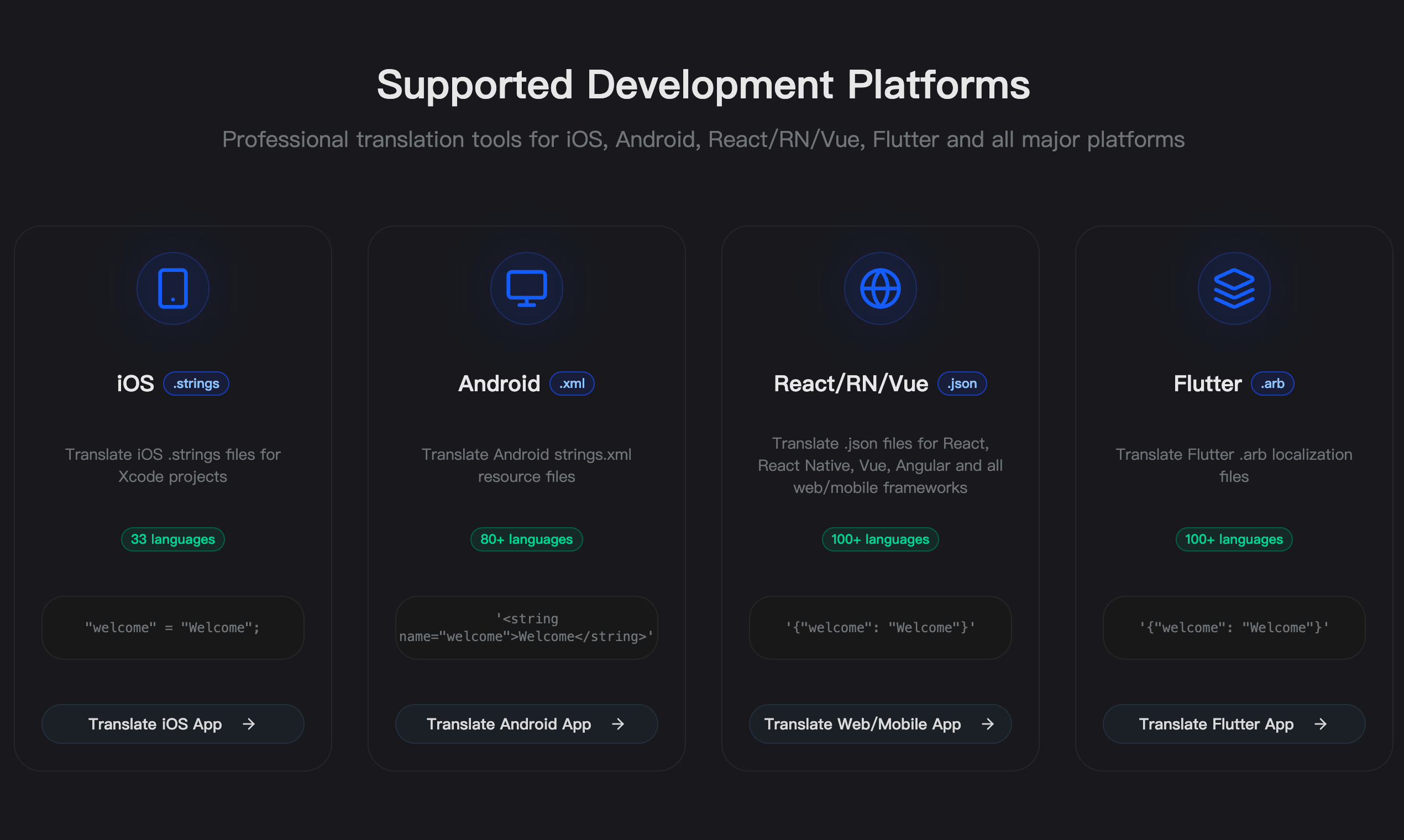 Coderelay screenshot 2