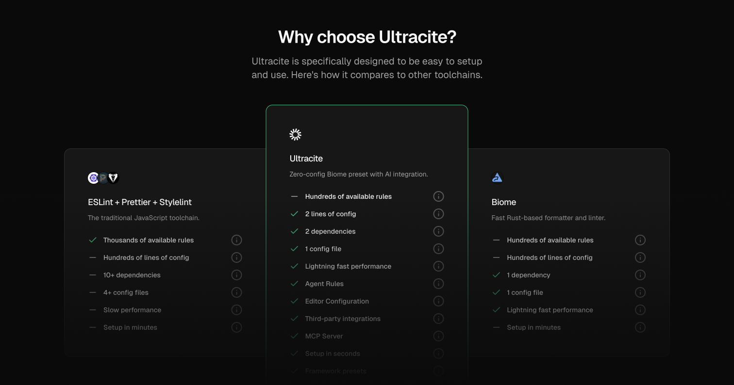 Ultracite v7 screenshot 2