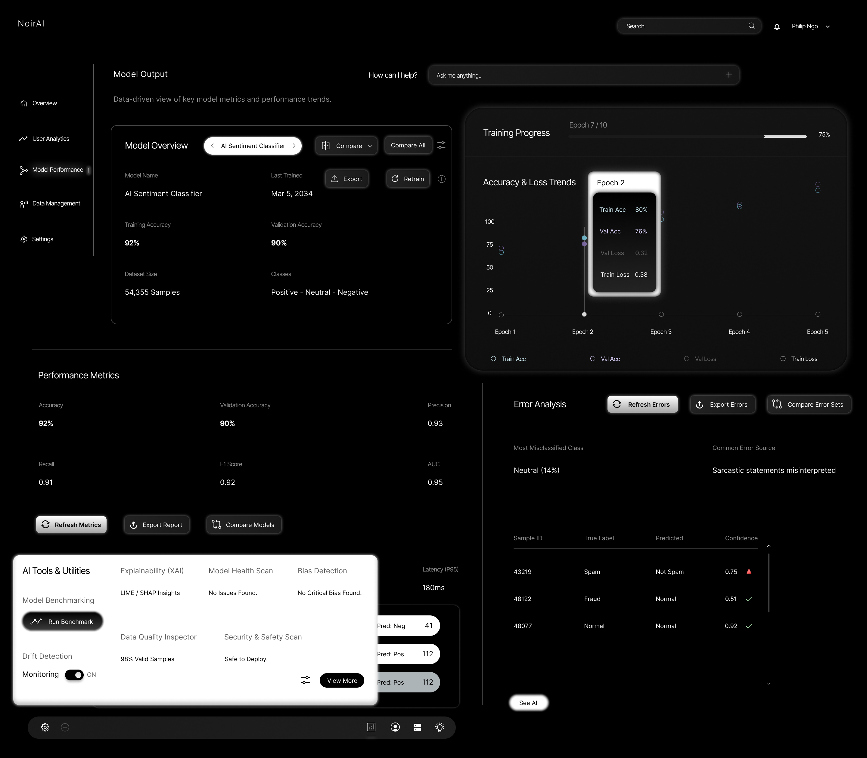 NoirAI - AI Analytics Dashboard UI Kit screenshot 5