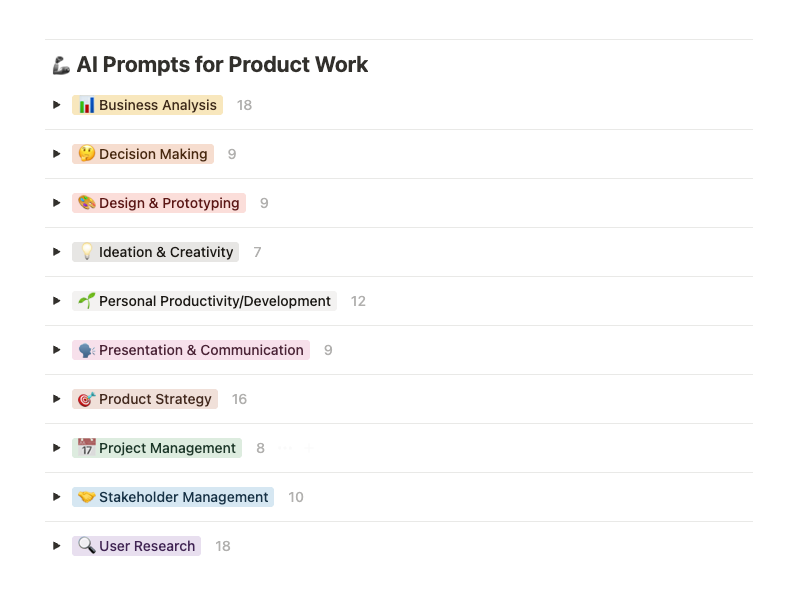 prodmgmt.world bundle screenshot 5