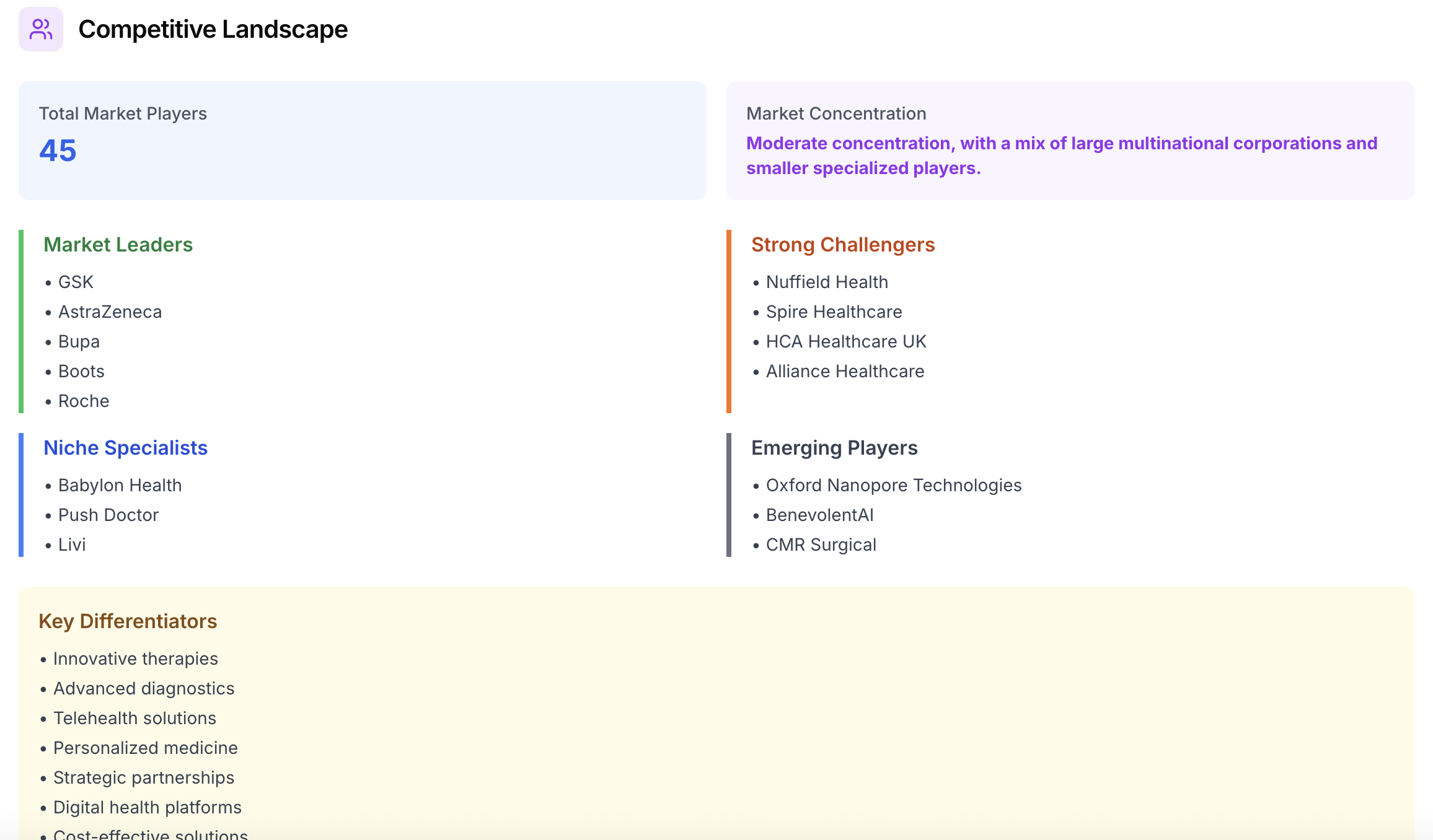 Salesqualifyd screenshot 11