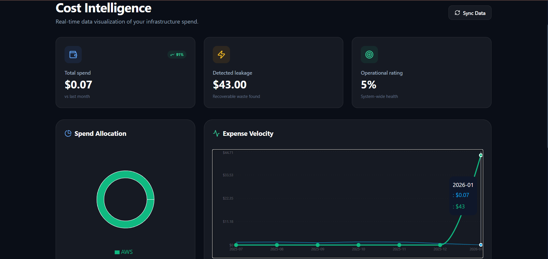 SubTrack screenshot 5