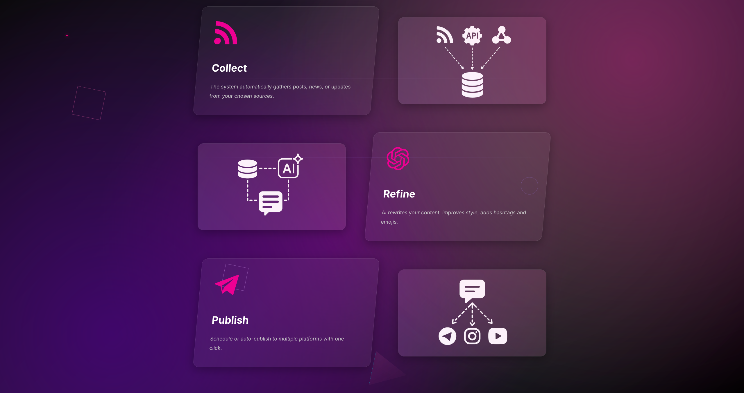 AI HUB - Automated Content Manager screenshot 1