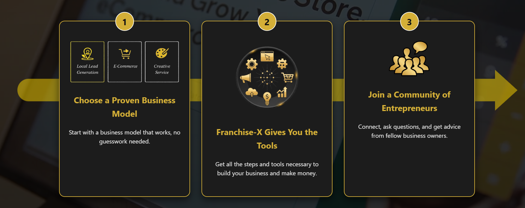 Franchise-X screenshot 2