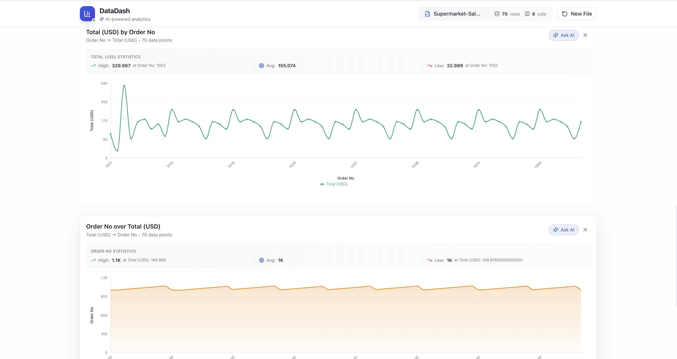 DataDash — beyond Excel & ChatGPT screenshot 6