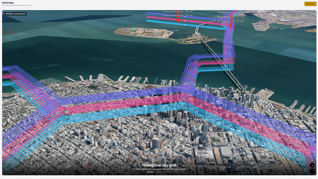 INVO Ride screenshot 3