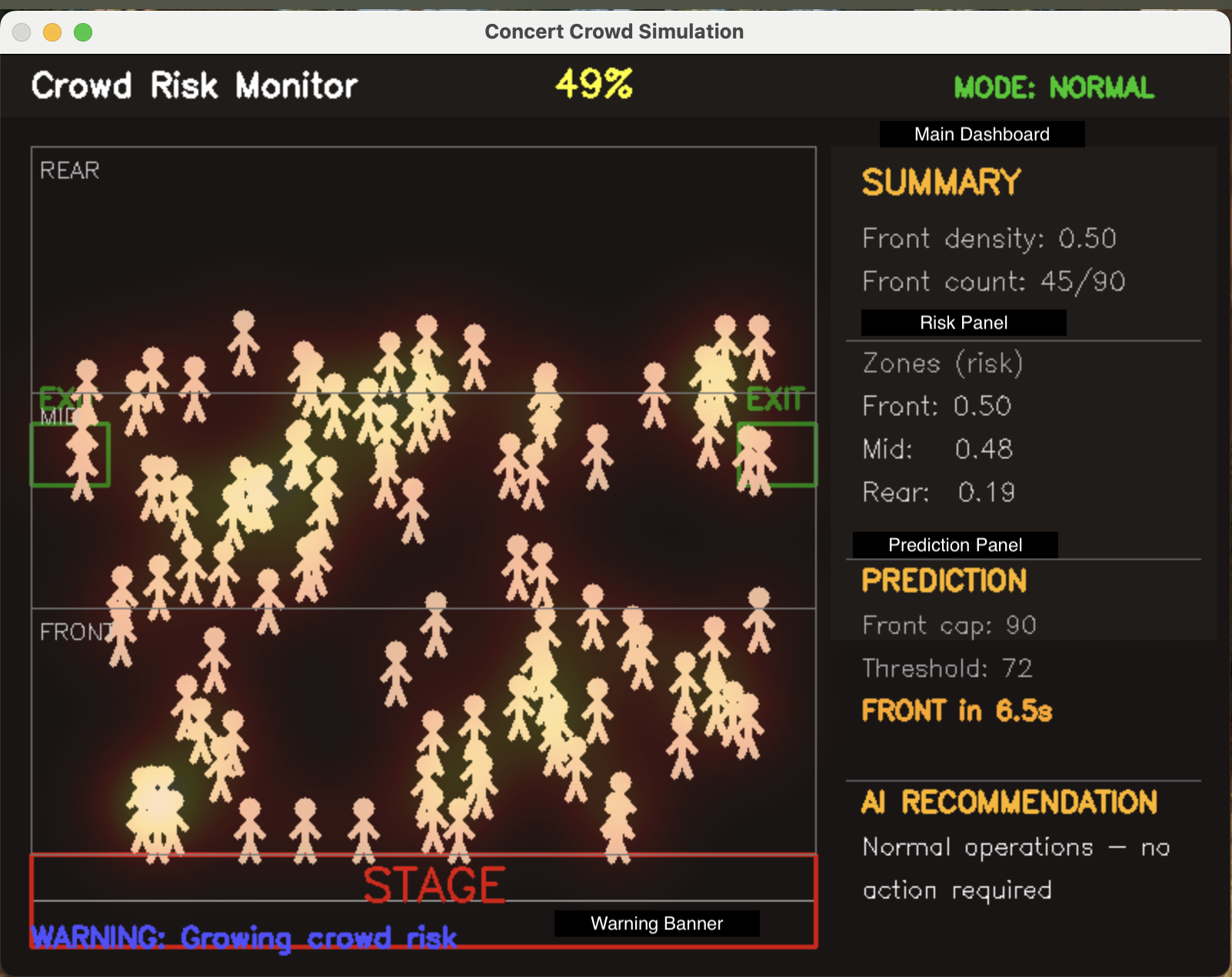 CrowdSynthetic screenshot 3