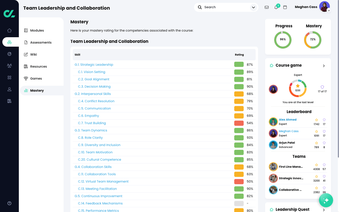 CYPHER Learning screenshot 3