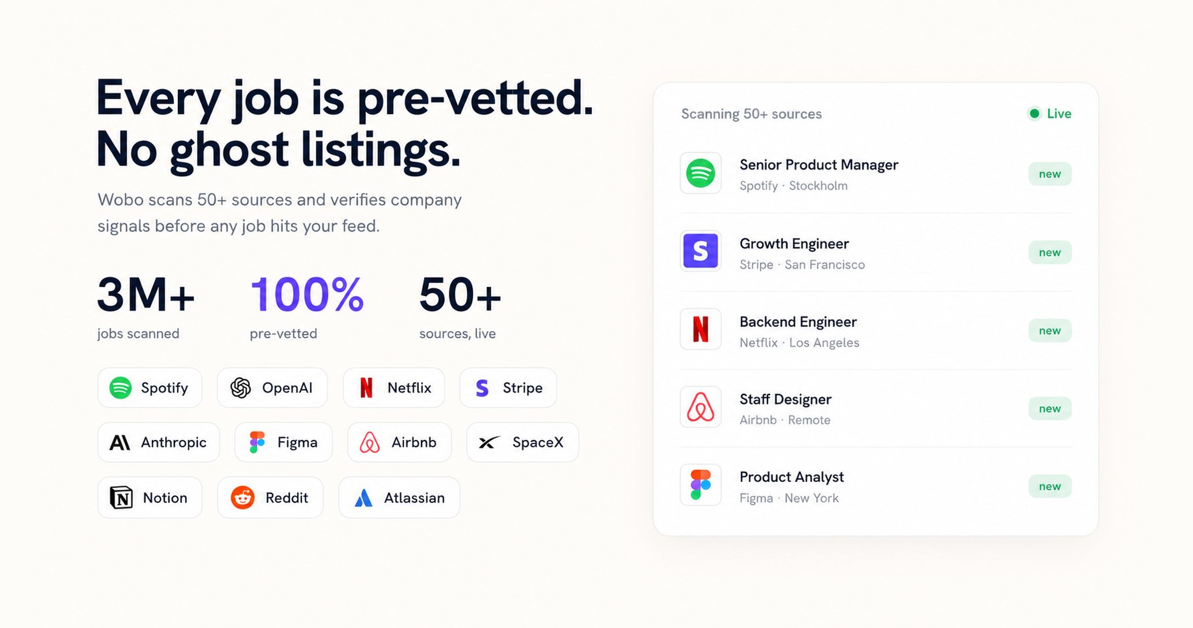 Wobo 2.0 screenshot 4