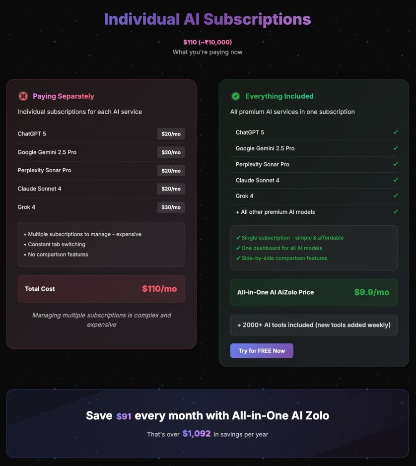 AiZolo screenshot 3
