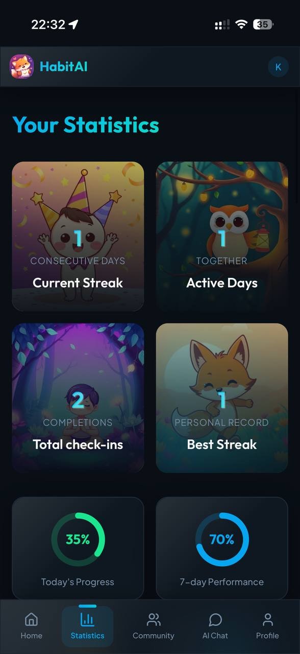 Habit-AI: Smart Habit Tracking screenshot 4