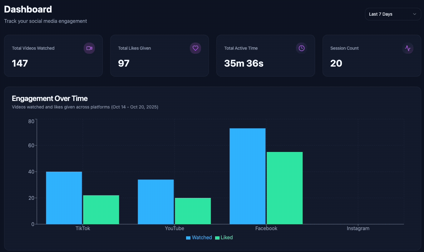 Social Flow screenshot 6