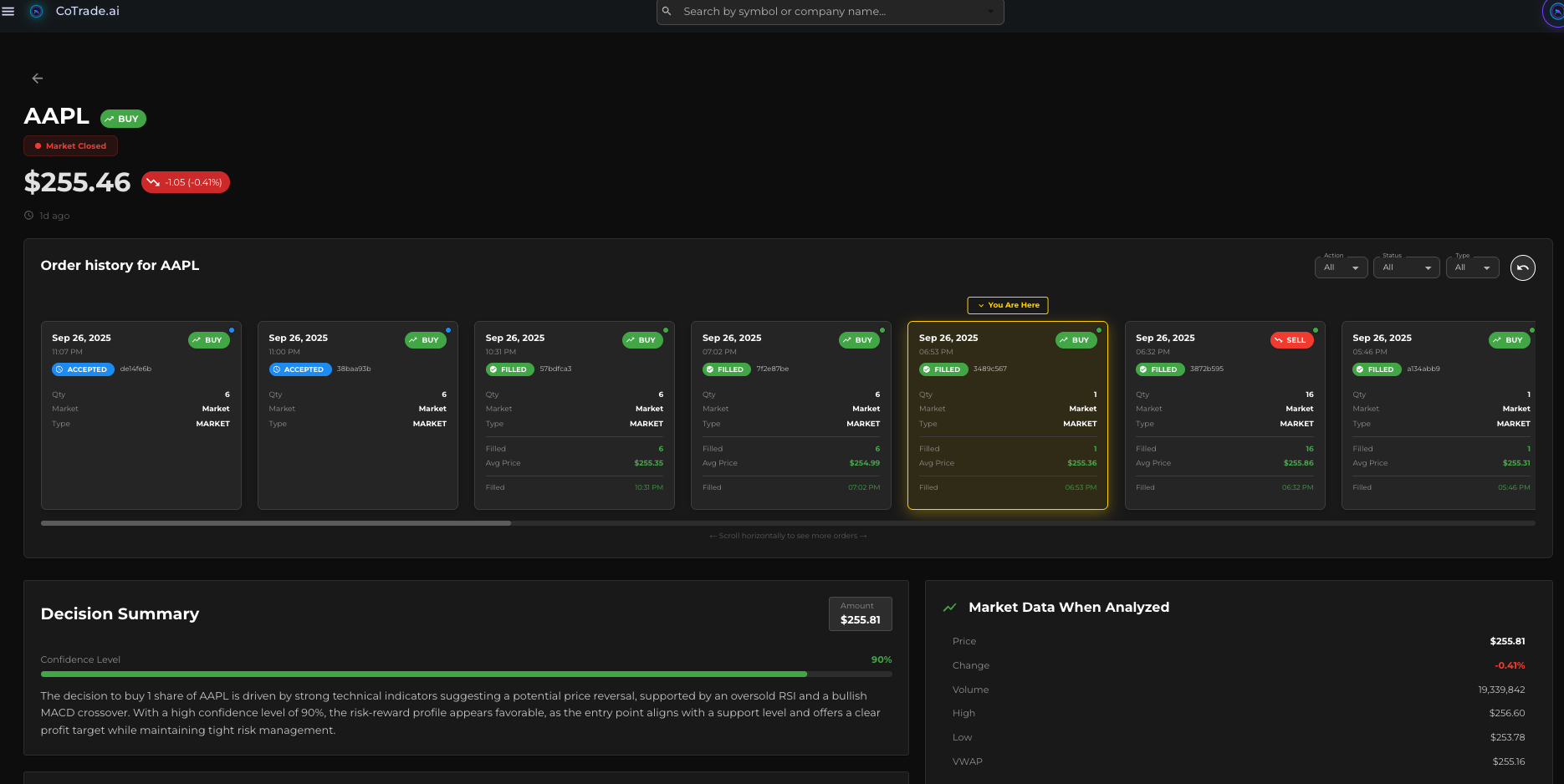 CoTrade.ai screenshot 3