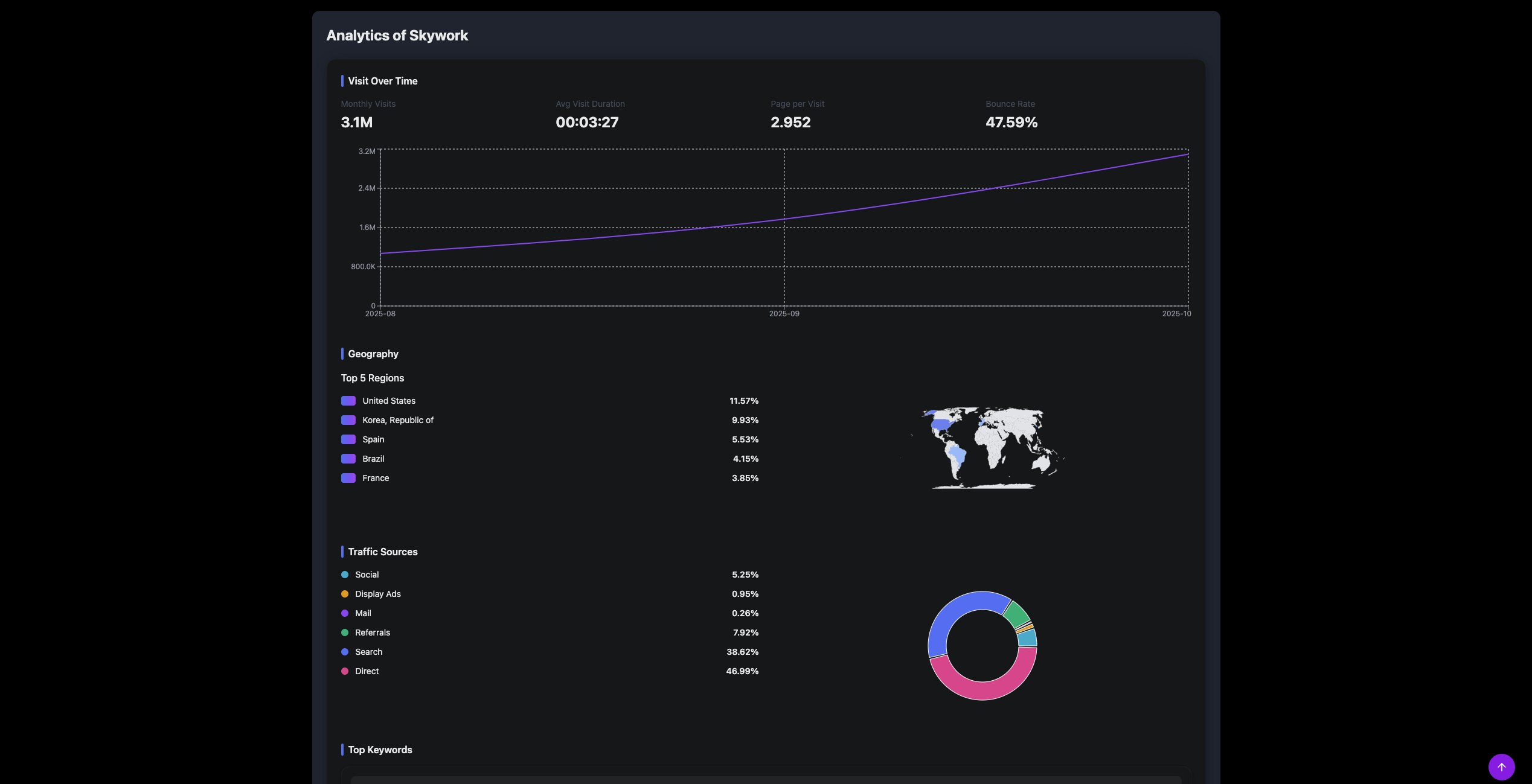 SeekMoreAI.com screenshot 3